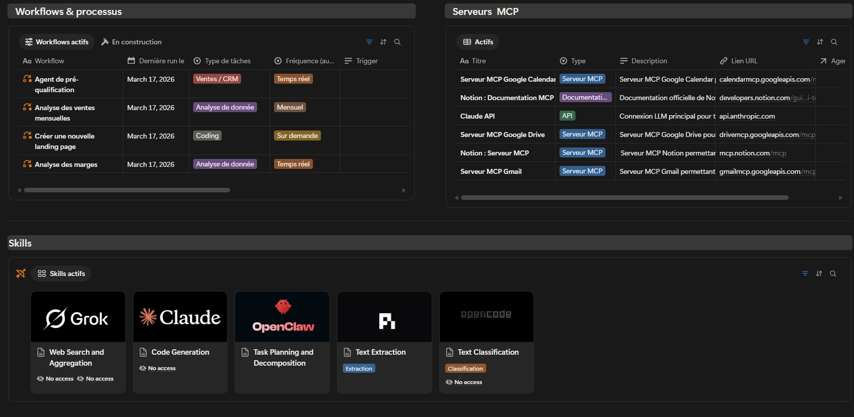 Aperçu des workflows : fréquence, trigger, dernière run, agents liés